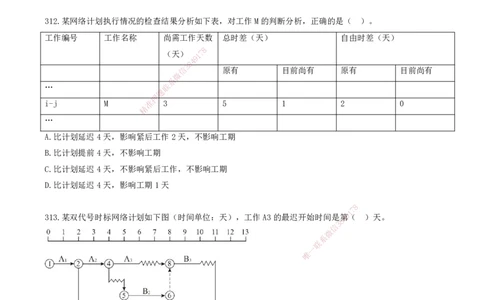 28.28-金点题311-317题_2026年一级建造师_2026年一建管理_2025年一建管理SVIP_03-习题精析✿实战特训✿模考通关_31-管理《金点题班》金月KL推荐_讲义