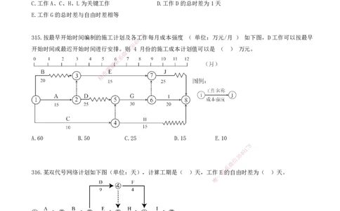 28.28-金点题311-317题_2026年一级建造师_2026年一建管理_2025年一建管理SVIP_03-习题精析✿实战特训✿模考通关_31-管理《金点题班》金月KL推荐_讲义
