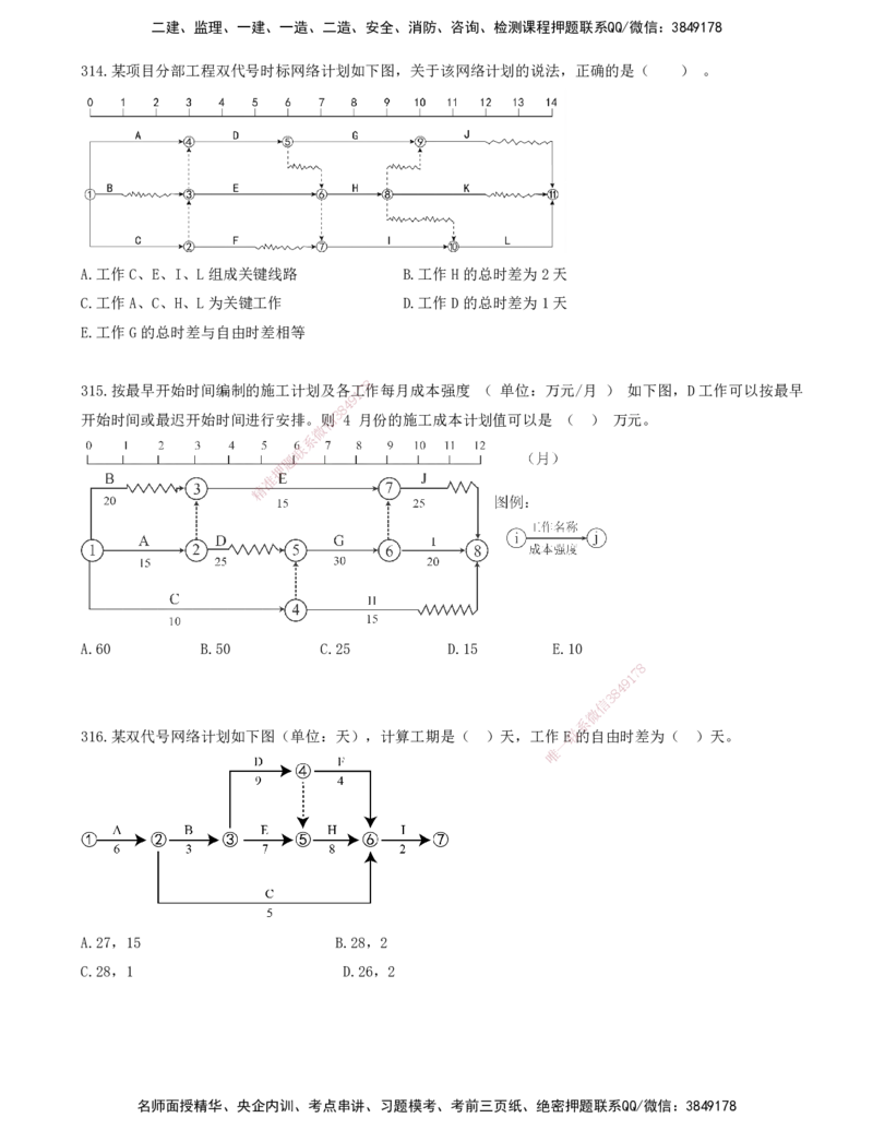 28.28-金点题311-317题_2026年一级建造师_2026年一建管理_2025年一建管理SVIP_03-习题精析✿实战特训✿模考通关_31-管理《金点题班》金月KL推荐_讲义