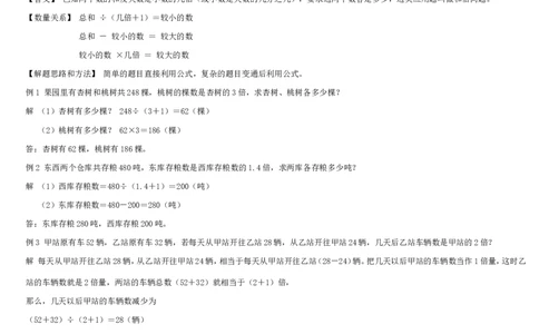 小学数学30种典型应用题分类讲解附带例题和解题过程_小学数学母题大全一二三四五六年级上下册一题多解题母题解_赠送：小学数学30种经典题型大全