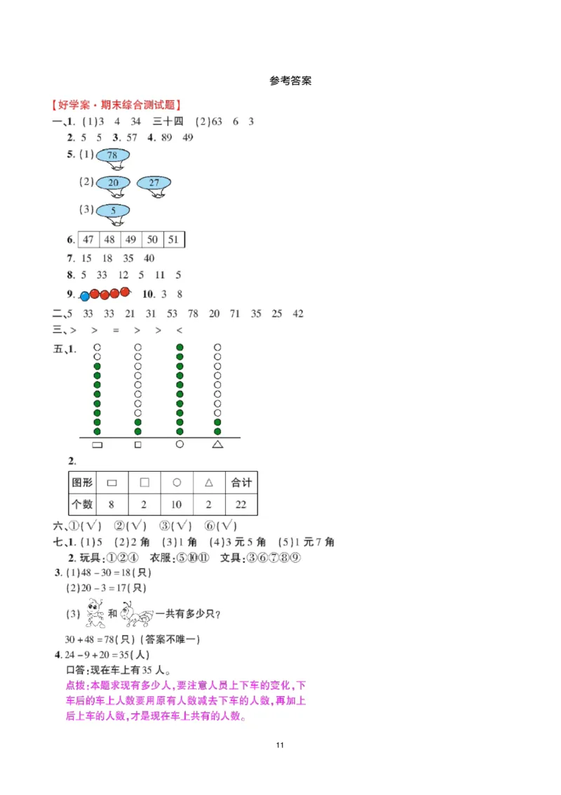 一年级下册数学期末考试试卷(共6套-部编版人教版)_一年级上下册资料_一年级上语数英上下册学习资料_3-6-4、小学一年级数学下册_人教版_5、期末测试卷