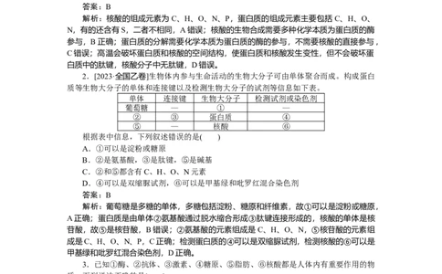 专练8_2025高中教辅（后续还会更新新习题试卷）_2025高中全科《微专题&middot;小练习》_2025高中全科《微专题小练习》_2025版&middot;微专题小练习&middot;生物学&middot;不定项