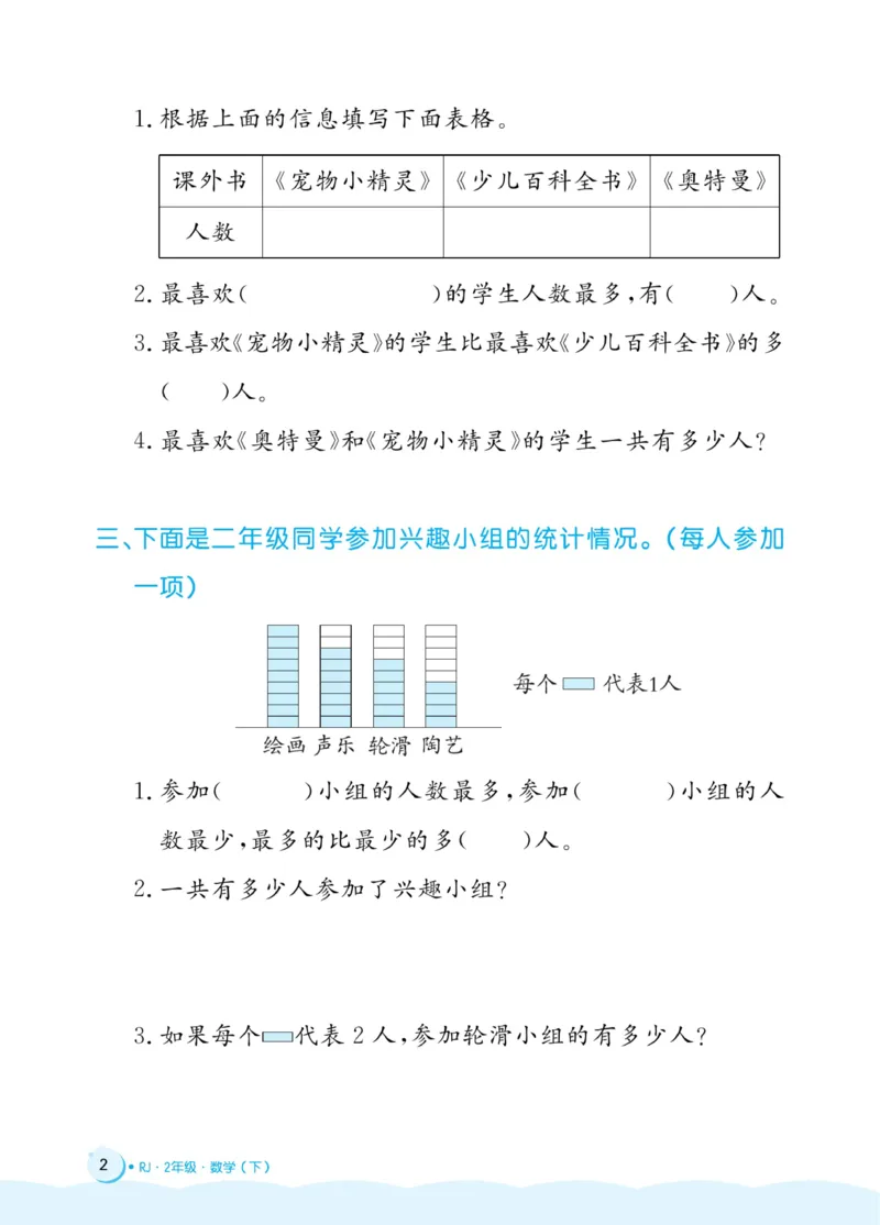 《黄冈名卷》周末小作业-24春数学2年级下册（RJ）_二年级上下册资料_小学二年级学习资料-25年更新版_2-04、小学二年级数学下册_2-4-2、练习题、作业、试题、试卷_人教版_电子册类