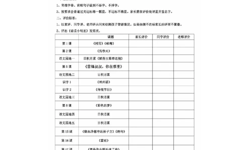 必背内容背诵闯关表_二年级上下册资料_二年级语数英上下册学习资料_3-7-2、小学二年级语文下册_统编、部编、人教（语文全国统一只有一个版）_1、知识点总结_期末总复习
