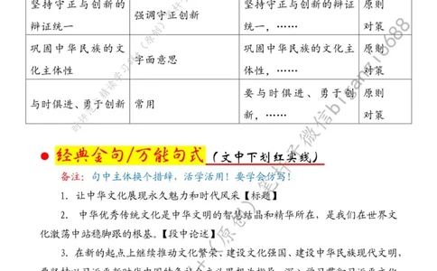 0221---标注白-让中华文化展现永久魅力和时代风采_2026考公资料_（57）申论材料_00、笔杆子晨读材料_2024笔杆子晨读_笔杆子2月时政_0221让中华文化展现永久魅力和时代风采
