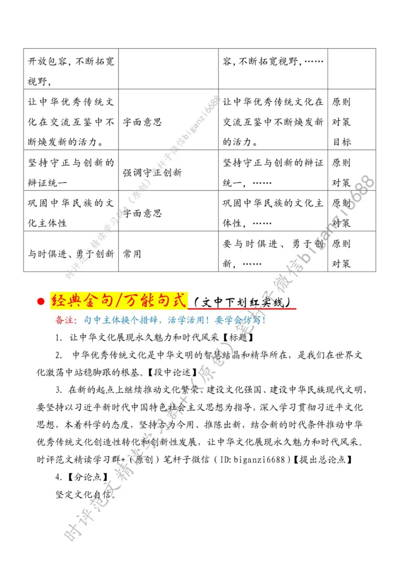 0221---标注白-让中华文化展现永久魅力和时代风采_2026考公资料_（57）申论材料_00、笔杆子晨读材料_2024笔杆子晨读_笔杆子2月时政_0221让中华文化展现永久魅力和时代风采