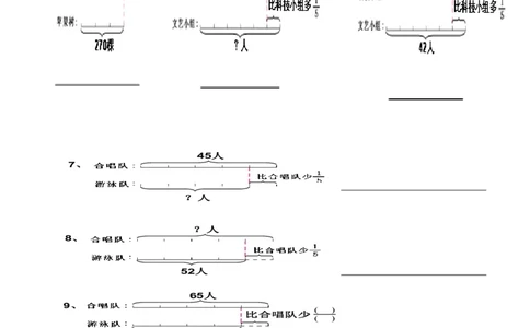人教版小学六年级数学上册分数乘除法提高练习题及应用题复习题_小学数学母题大全一二三四五六年级上下册一题多解题母题解_练习题大全_赠送-6年级复习资料