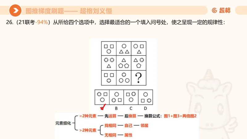 图推梯度刷题（六）_2026考公资料_超格合集_公考-夸夸刷2026超格行测+申论（五合一）夸夸刷刷题营_判断推理_图形推理_课件