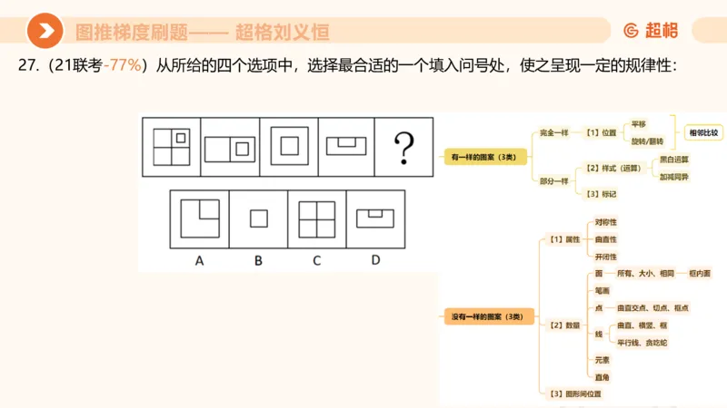 图推梯度刷题（六）_2026考公资料_超格合集_公考-夸夸刷2026超格行测+申论（五合一）夸夸刷刷题营_判断推理_图形推理_课件