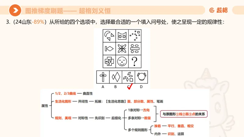 图推梯度刷题（六）_2026考公资料_超格合集_公考-夸夸刷2026超格行测+申论（五合一）夸夸刷刷题营_判断推理_图形推理_课件