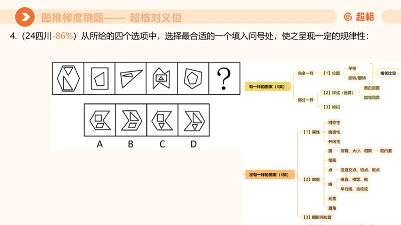 图推梯度刷题（六）_2026考公资料_超格合集_公考-夸夸刷2026超格行测+申论（五合一）夸夸刷刷题营_判断推理_图形推理_课件