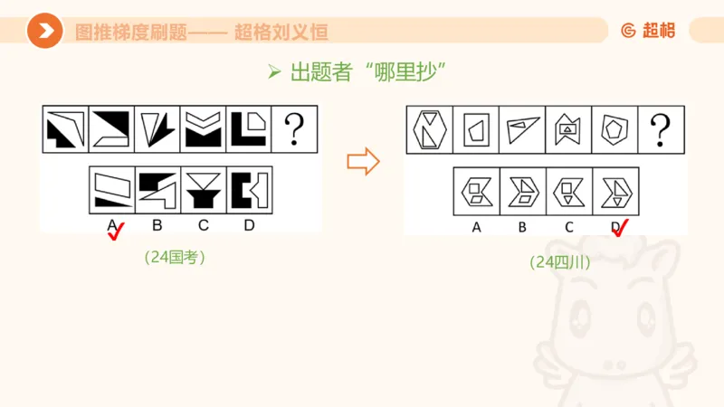 图推梯度刷题（六）_2026考公资料_超格合集_公考-夸夸刷2026超格行测+申论（五合一）夸夸刷刷题营_判断推理_图形推理_课件