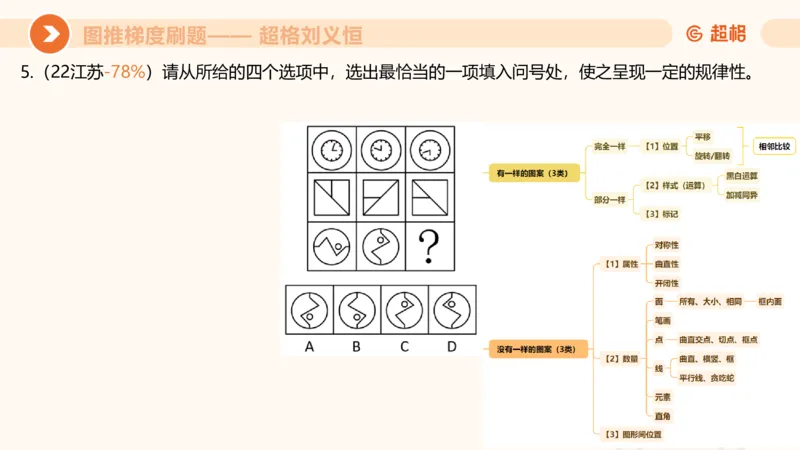 图推梯度刷题（六）_2026考公资料_超格合集_公考-夸夸刷2026超格行测+申论（五合一）夸夸刷刷题营_判断推理_图形推理_课件