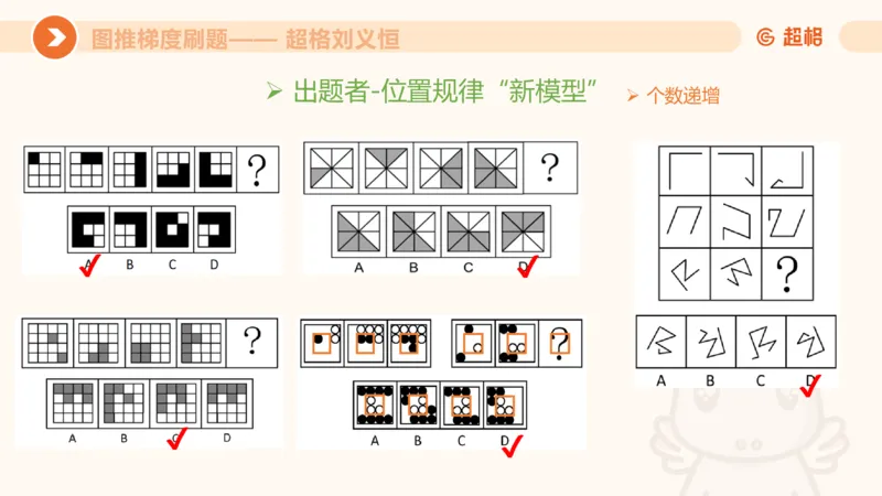 图推梯度刷题（六）_2026考公资料_超格合集_公考-夸夸刷2026超格行测+申论（五合一）夸夸刷刷题营_判断推理_图形推理_课件