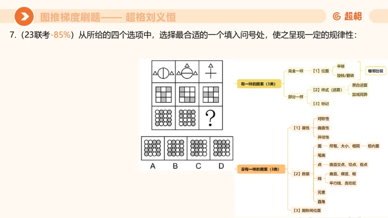 图推梯度刷题（六）_2026考公资料_超格合集_公考-夸夸刷2026超格行测+申论（五合一）夸夸刷刷题营_判断推理_图形推理_课件