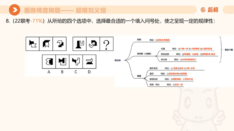 图推梯度刷题（六）_2026考公资料_超格合集_公考-夸夸刷2026超格行测+申论（五合一）夸夸刷刷题营_判断推理_图形推理_课件