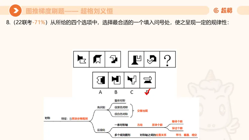 图推梯度刷题（六）_2026考公资料_超格合集_公考-夸夸刷2026超格行测+申论（五合一）夸夸刷刷题营_判断推理_图形推理_课件
