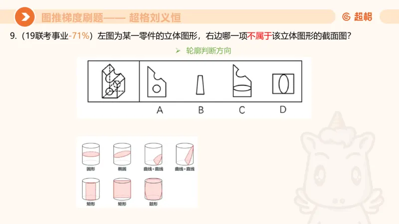 图推梯度刷题（六）_2026考公资料_超格合集_公考-夸夸刷2026超格行测+申论（五合一）夸夸刷刷题营_判断推理_图形推理_课件