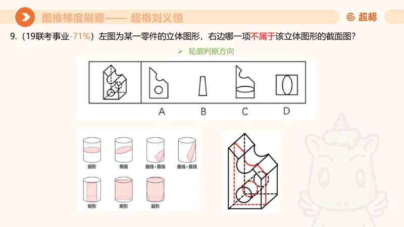 图推梯度刷题（六）_2026考公资料_超格合集_公考-夸夸刷2026超格行测+申论（五合一）夸夸刷刷题营_判断推理_图形推理_课件