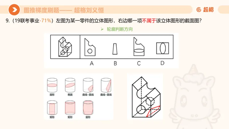 图推梯度刷题（六）_2026考公资料_超格合集_公考-夸夸刷2026超格行测+申论（五合一）夸夸刷刷题营_判断推理_图形推理_课件