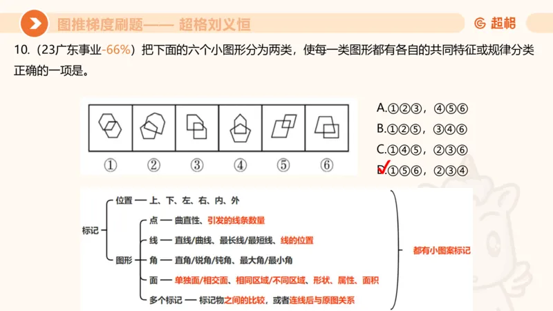 图推梯度刷题（六）_2026考公资料_超格合集_公考-夸夸刷2026超格行测+申论（五合一）夸夸刷刷题营_判断推理_图形推理_课件