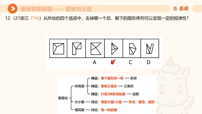 图推梯度刷题（六）_2026考公资料_超格合集_公考-夸夸刷2026超格行测+申论（五合一）夸夸刷刷题营_判断推理_图形推理_课件
