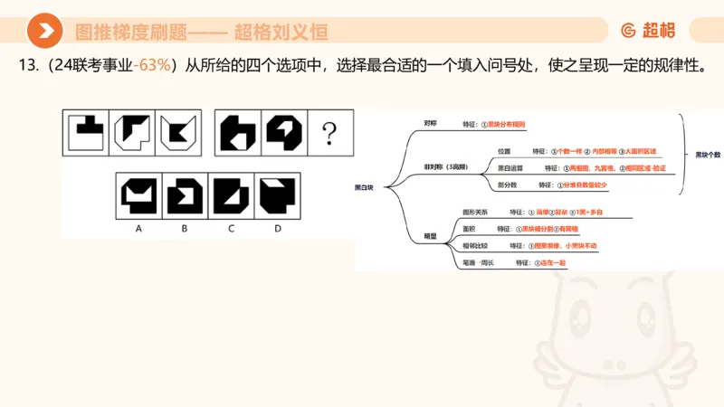 图推梯度刷题（六）_2026考公资料_超格合集_公考-夸夸刷2026超格行测+申论（五合一）夸夸刷刷题营_判断推理_图形推理_课件