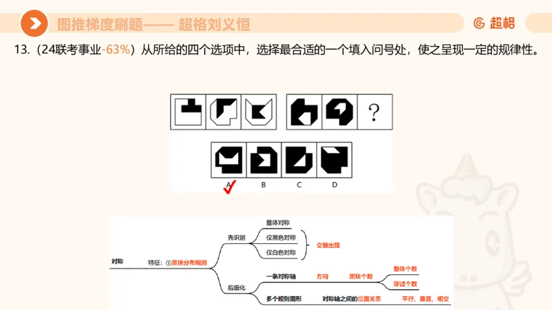 图推梯度刷题（六）_2026考公资料_超格合集_公考-夸夸刷2026超格行测+申论（五合一）夸夸刷刷题营_判断推理_图形推理_课件