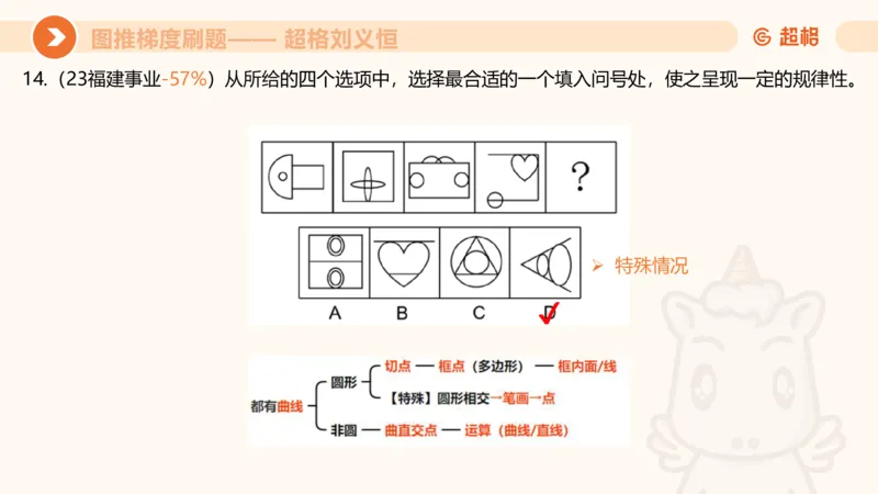图推梯度刷题（六）_2026考公资料_超格合集_公考-夸夸刷2026超格行测+申论（五合一）夸夸刷刷题营_判断推理_图形推理_课件
