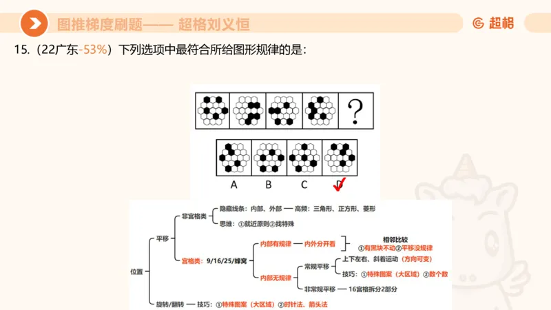 图推梯度刷题（六）_2026考公资料_超格合集_公考-夸夸刷2026超格行测+申论（五合一）夸夸刷刷题营_判断推理_图形推理_课件
