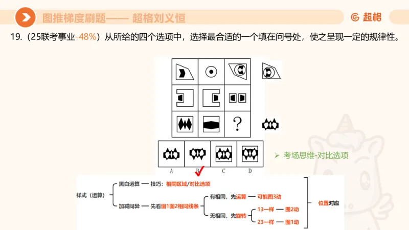 图推梯度刷题（六）_2026考公资料_超格合集_公考-夸夸刷2026超格行测+申论（五合一）夸夸刷刷题营_判断推理_图形推理_课件