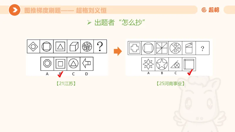 图推梯度刷题（六）_2026考公资料_超格合集_公考-夸夸刷2026超格行测+申论（五合一）夸夸刷刷题营_判断推理_图形推理_课件
