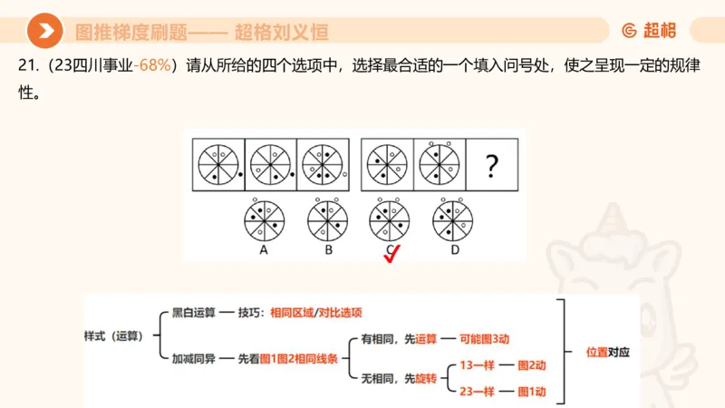 图推梯度刷题（六）_2026考公资料_超格合集_公考-夸夸刷2026超格行测+申论（五合一）夸夸刷刷题营_判断推理_图形推理_课件
