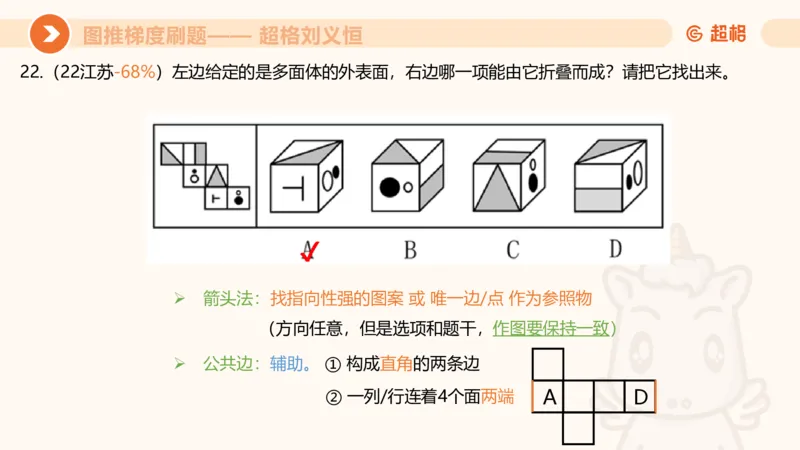图推梯度刷题（六）_2026考公资料_超格合集_公考-夸夸刷2026超格行测+申论（五合一）夸夸刷刷题营_判断推理_图形推理_课件