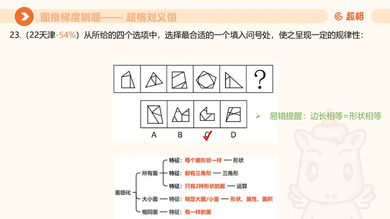 图推梯度刷题（六）_2026考公资料_超格合集_公考-夸夸刷2026超格行测+申论（五合一）夸夸刷刷题营_判断推理_图形推理_课件
