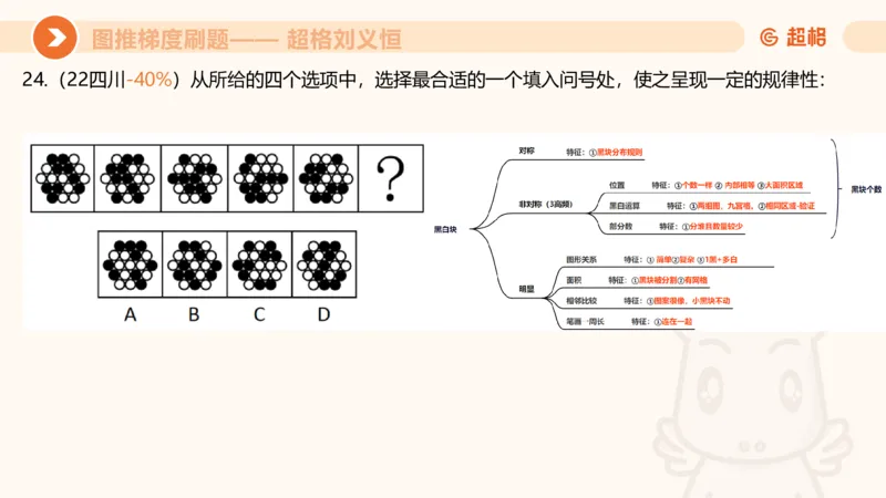 图推梯度刷题（六）_2026考公资料_超格合集_公考-夸夸刷2026超格行测+申论（五合一）夸夸刷刷题营_判断推理_图形推理_课件