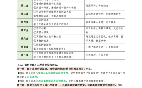 01.8套卷：马原分析题带背（34题）_2026考公资料_（49）政治理论合集_政治理论合集_2025考研政治pdf（笔记）_肖秀荣考研政治_25肖秀荣《八套卷》+浓缩背诵合集