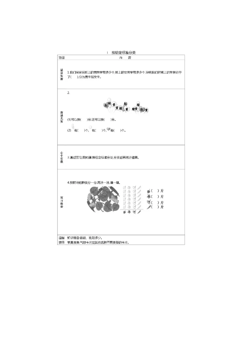 人教版数学一年级下册课前预习单_一年级上下册资料_小学一年级学习资料-25年更新版_1-04、小学一年级数学下册_1-4-1、复习、知识点、归纳汇总_人教版
