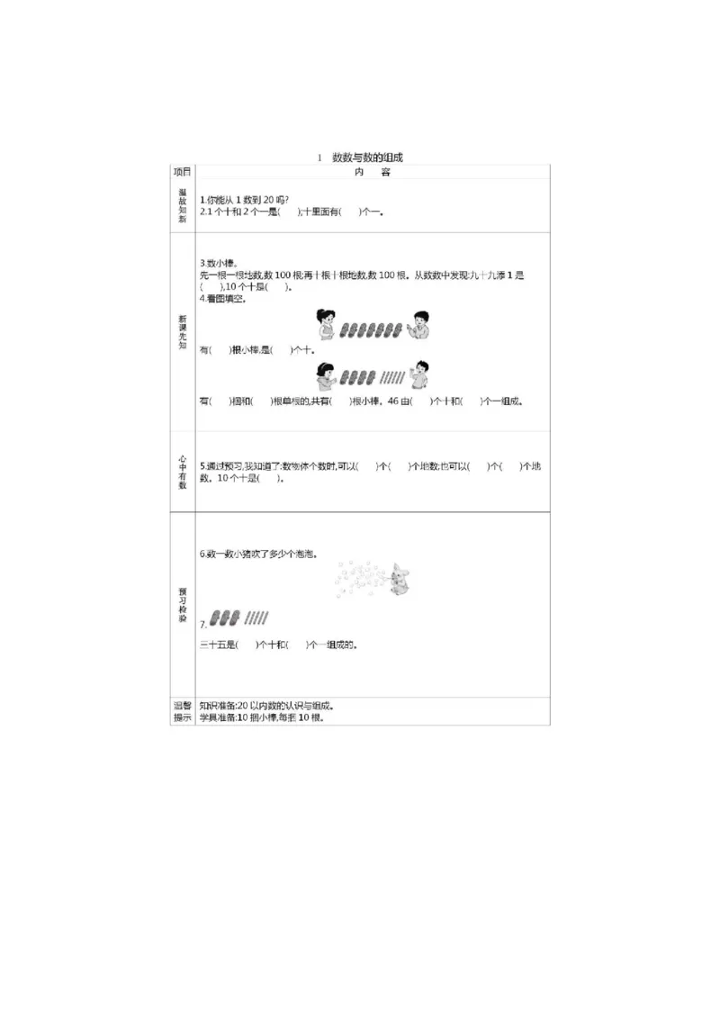 人教版数学一年级下册课前预习单_一年级上下册资料_小学一年级学习资料-25年更新版_1-04、小学一年级数学下册_1-4-1、复习、知识点、归纳汇总_人教版