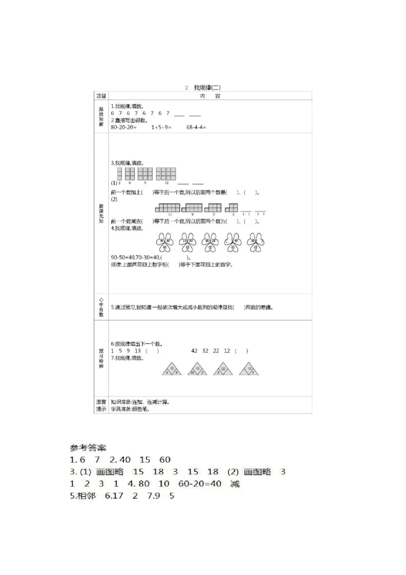 人教版数学一年级下册课前预习单_一年级上下册资料_小学一年级学习资料-25年更新版_1-04、小学一年级数学下册_1-4-1、复习、知识点、归纳汇总_人教版