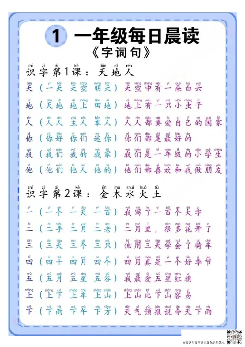 一年级语文上册第1-2单元知识点+晨读_一年级上下册资料_一年级上册小红书同款资料_一年级(1)