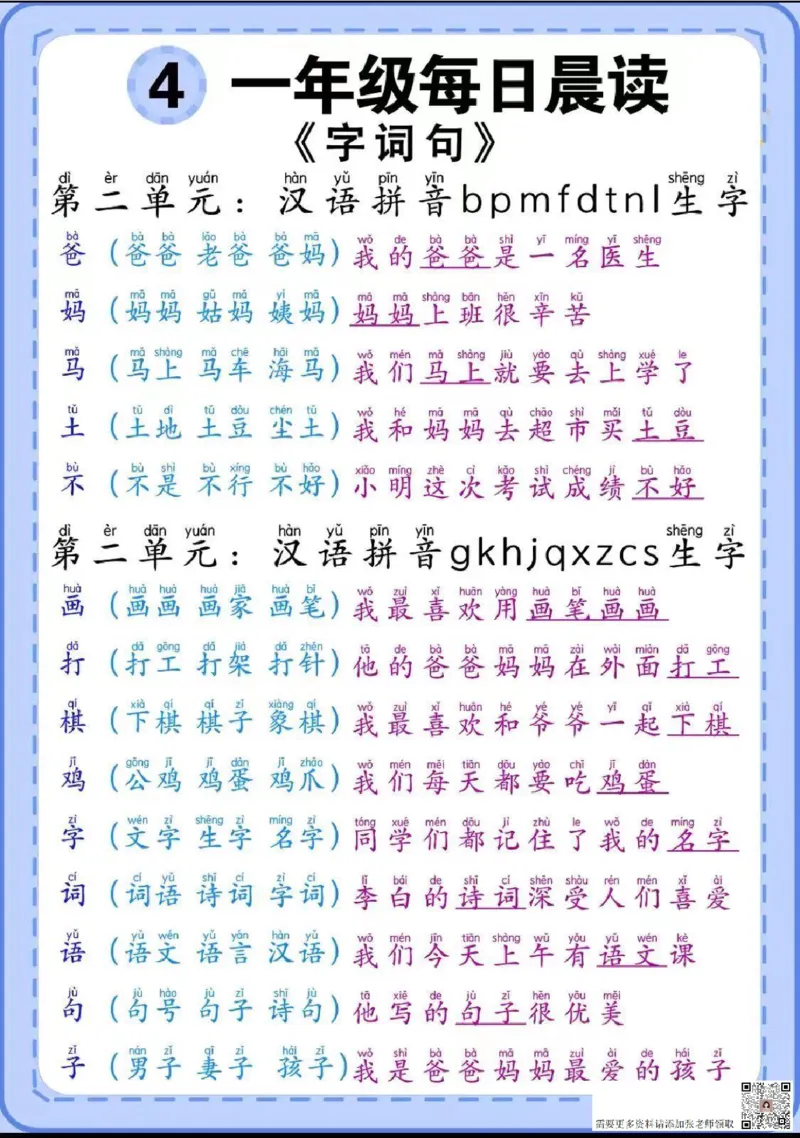 一年级语文上册第1-2单元知识点+晨读_一年级上下册资料_一年级上册小红书同款资料_一年级(1)