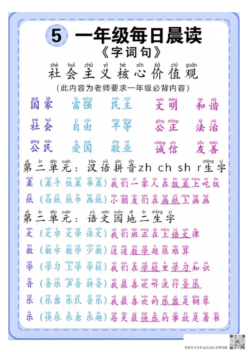 一年级语文上册第1-2单元知识点+晨读_一年级上下册资料_一年级上册小红书同款资料_一年级(1)