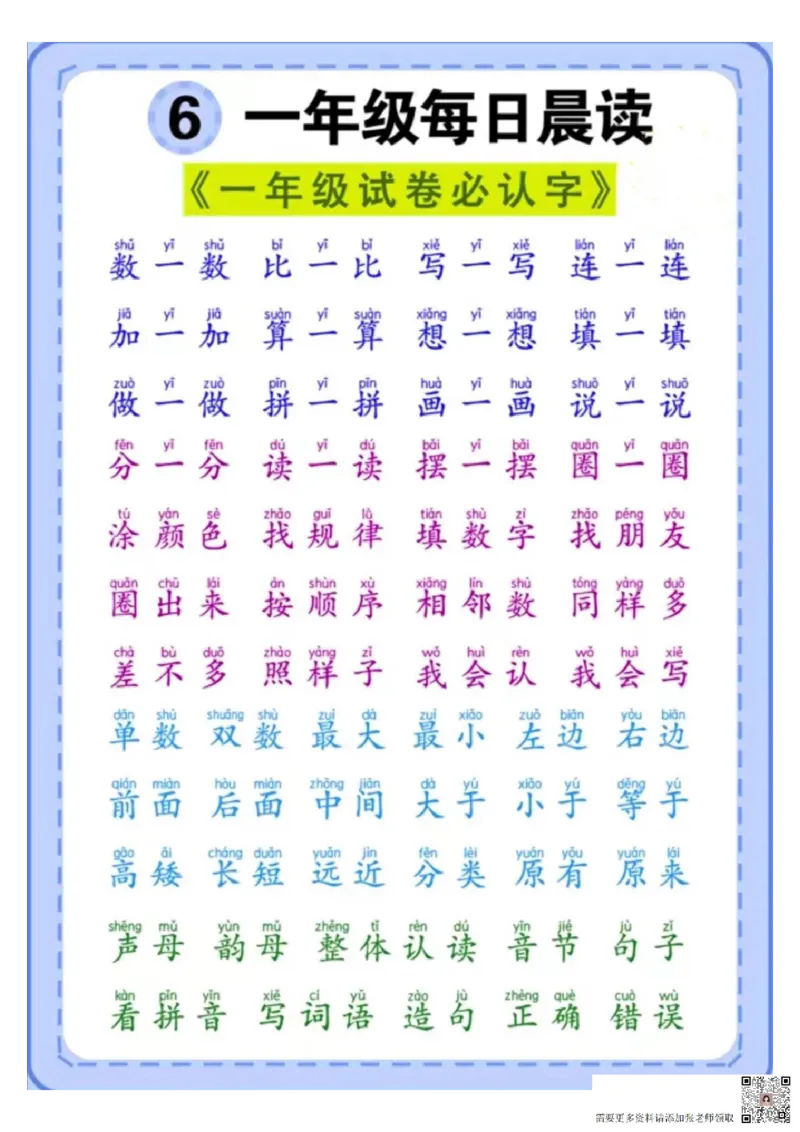 一年级语文上册第1-2单元知识点+晨读_一年级上下册资料_一年级上册小红书同款资料_一年级(1)