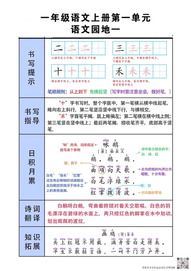 一年级语文上册第1-2单元知识点+晨读_一年级上下册资料_一年级上册小红书同款资料_一年级(1)