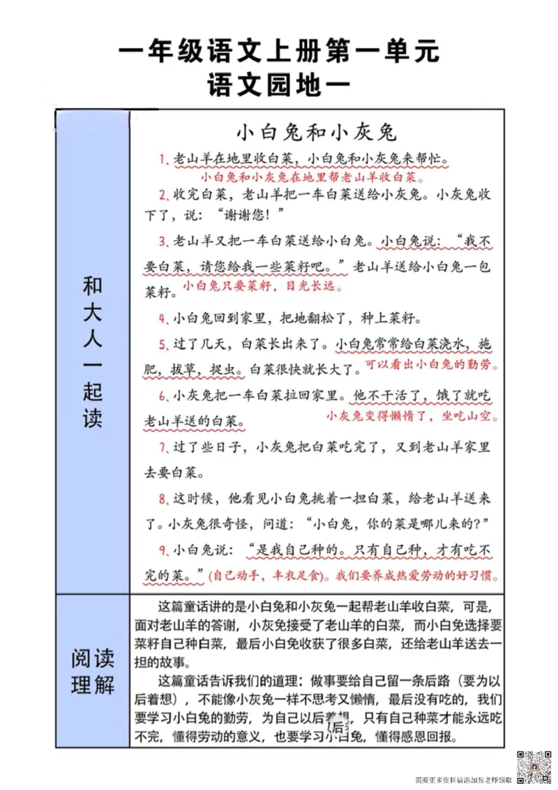 一年级语文上册第1-2单元知识点+晨读_一年级上下册资料_一年级上册小红书同款资料_一年级(1)