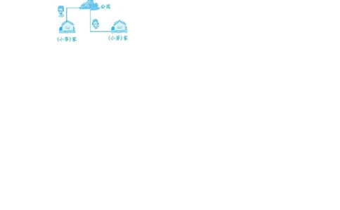 二（上）54制青岛版数学第五单元测试卷.2_二年级上下册资料_小学二年级学习资料-25年更新版_2-03、小学二年级数学上册_2-3-2、练习题、作业、试题、试卷_青岛54版_单元测试卷
