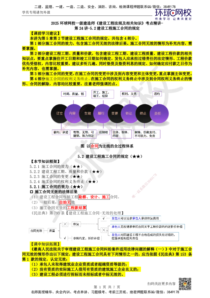 27.第24讲-52建设工程施工合同的规定_2026年一建法规_2025年一建法规SVIP_02-基础精讲✿高端面授✿深度强化_21-法规《考点精讲班》王丽雪、安国庆HQ_王丽雪