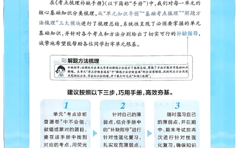 二上考点梳理补缺手册苏教数学_25秋小学语数英习题试卷_数学_苏教版_数学《王朝霞考点梳理时习卷》苏教25秋(1)_考点梳理时习卷数学SJ2上