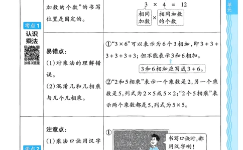 二上考点梳理补缺手册苏教数学_25秋小学语数英习题试卷_数学_苏教版_数学《王朝霞考点梳理时习卷》苏教25秋(1)_考点梳理时习卷数学SJ2上